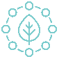 Sustainable Business Journey